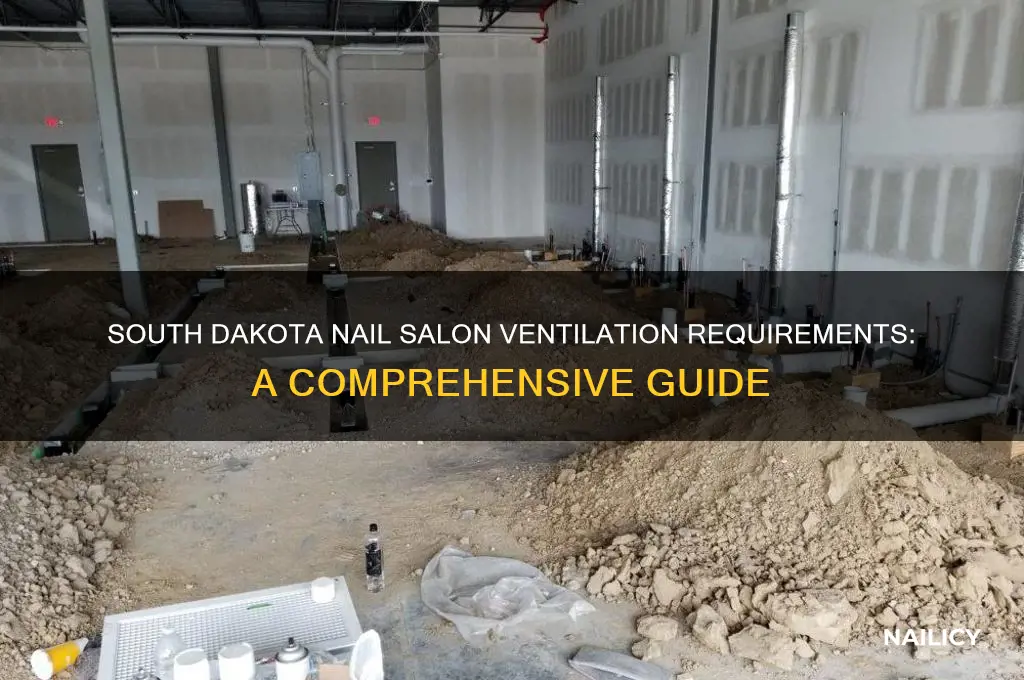 what are south dakota