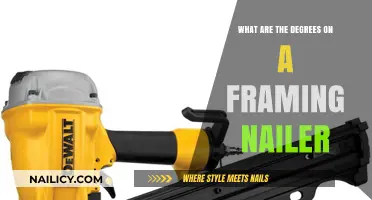 Understanding Framing Nailer Degrees: A Comprehensive Guide for Woodworkers
