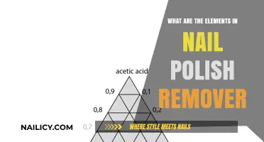 The Chemistry Behind Nail Polish Remover