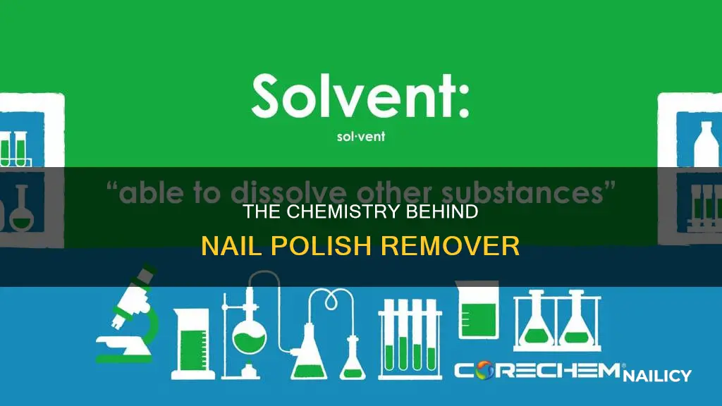 what are the elements in nail polish remover