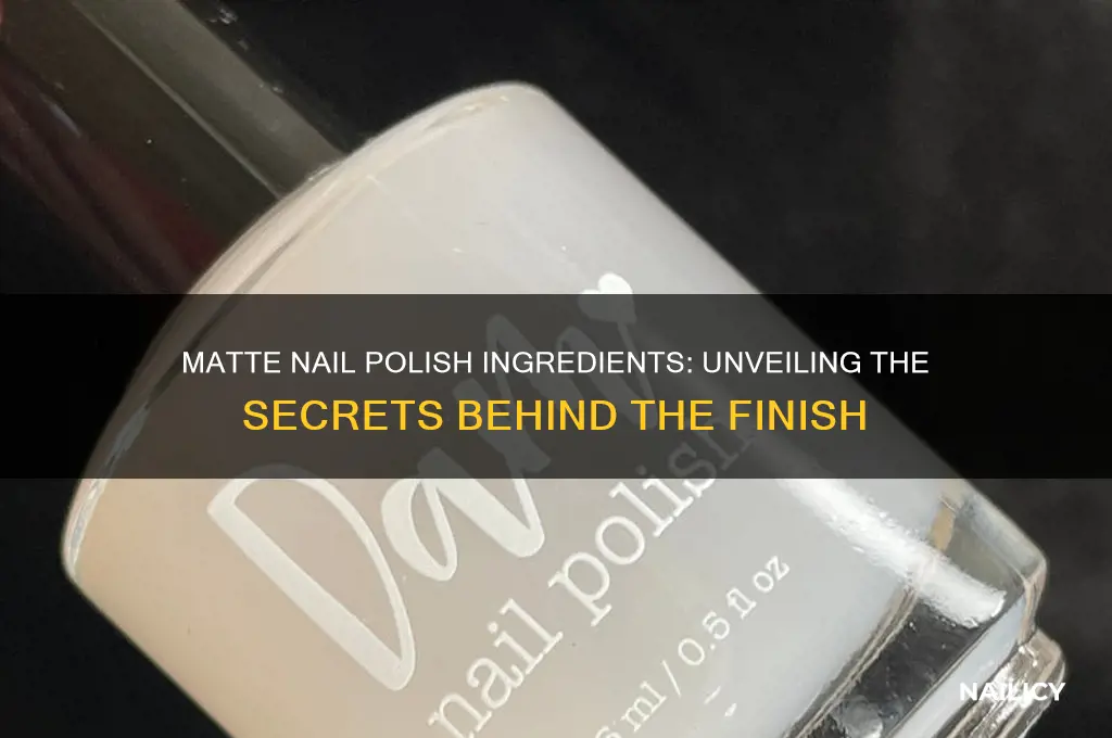 what are the ingredients in matte nail polish