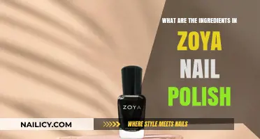 Discover Zoya Nail Polish Ingredients: A Complete Breakdown