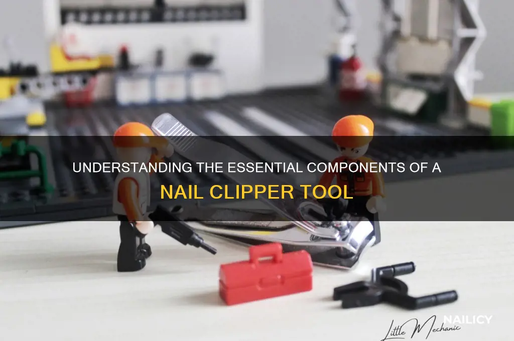 what are the parts of a nail clipper