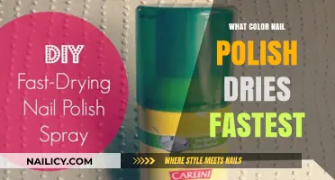 Quick-Dry Nail Polish: Top Colors for Fast Manicures