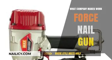 Discover the Manufacturer Behind Work Force Nail Guns: A Comprehensive Guide