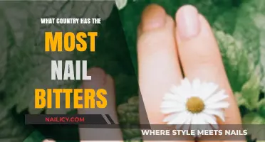 Global Nail-Biting Trends: Which Country Leads in This Nervous Habit?