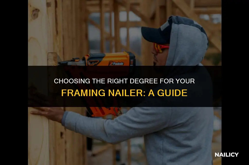 what degree for framing nailer