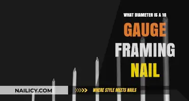 Framing Nail Diameter: Understanding 10 Gauge Sizes for Construction