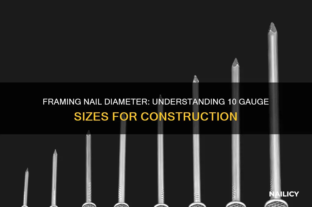 what diameter is a 10 gauge framing nail