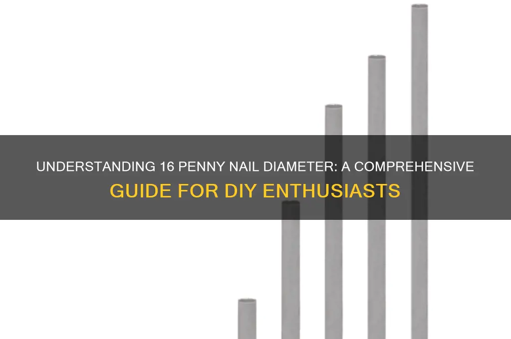 what diameter is a 16 penny nail