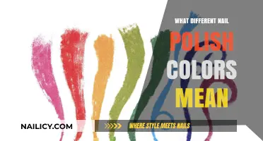 Decoding Nail Polish Colors: Unveiling the Hidden Meanings Behind Your Manicure