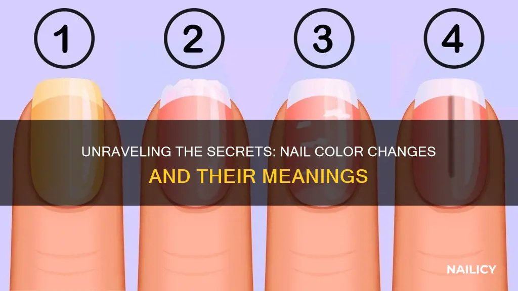 what do changes in nail color mean