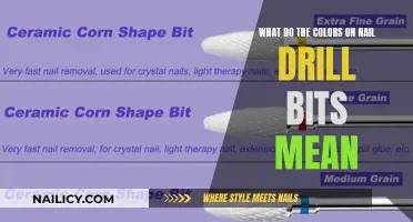 Decoding Nail Drill Bit Colors: What They Mean