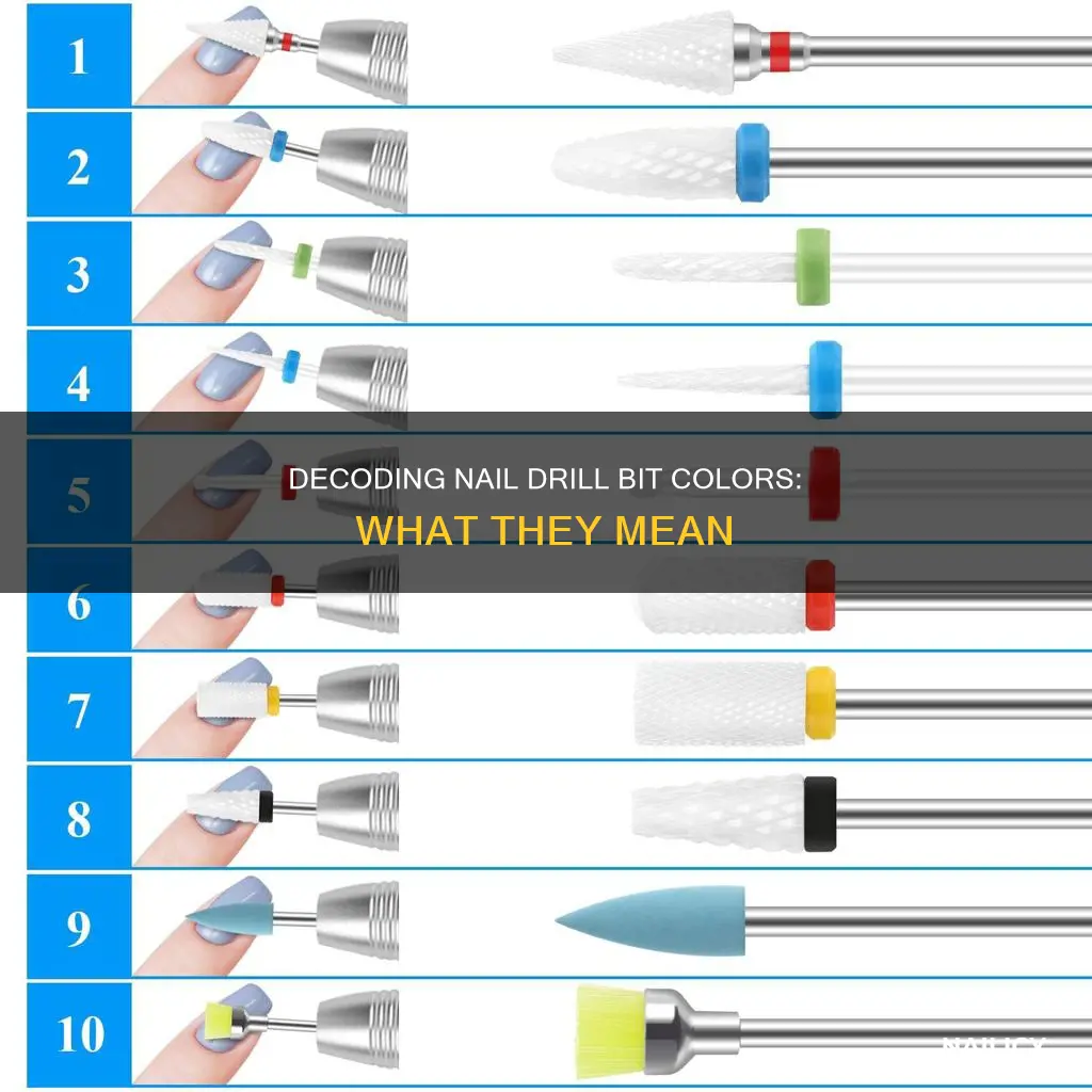 what do the colors on nail drill bits mean