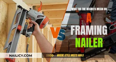 Understanding the Markings: Decoding Degrees on Framing Nailers