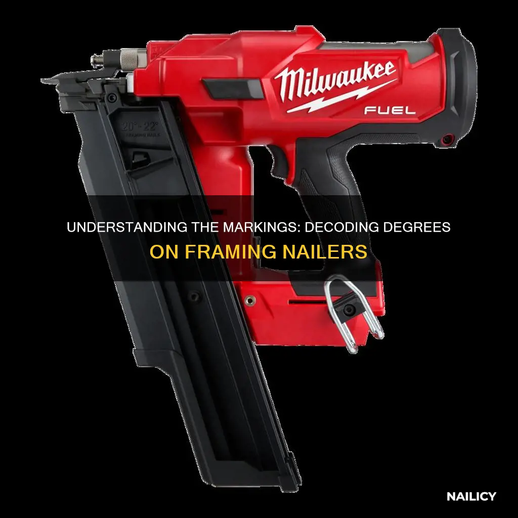 what do the degrees mean on a framing nailer