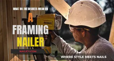 Understanding Framing Nailer Degrees: What Do They Mean?