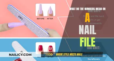 Nail File Numbers: Decoding the Secret to Perfect Nails