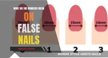 Understanding the Numbers on False Nails: A Guide to Sizes and Styles