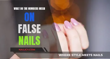 Understanding False Nail Numbers: A Guide to Sizing