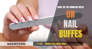 Understanding Nail Buffer Numbers: A Guide to Essential Manicure Tools