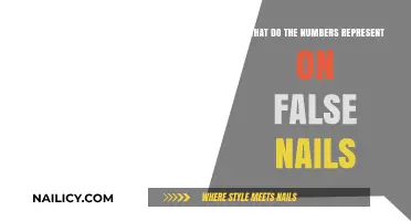 Decoding False Nail Numbers: Understanding the Meaning Behind the Digits