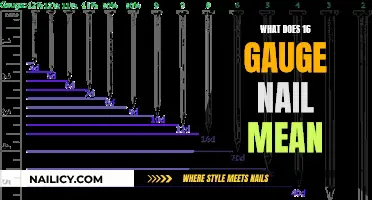 Understanding Nail Sizes: Decoding the 16-Gauge Mystery