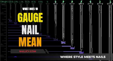 Understanding Nail Sizes: What 18-Gauge Nails Mean for Your Projects