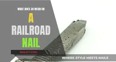 Understanding Railroad Nails: The Significance of the Number 30