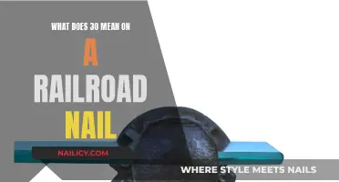 The Mystery of Railroad Nails: 30, What Does it Mean?