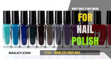 Understanding 5-Free Nail Polish: Safer, Healthier, and Toxin-Free Manicures