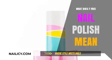 Understanding 7-Free Nail Polish: What It Means for Your Nail Health