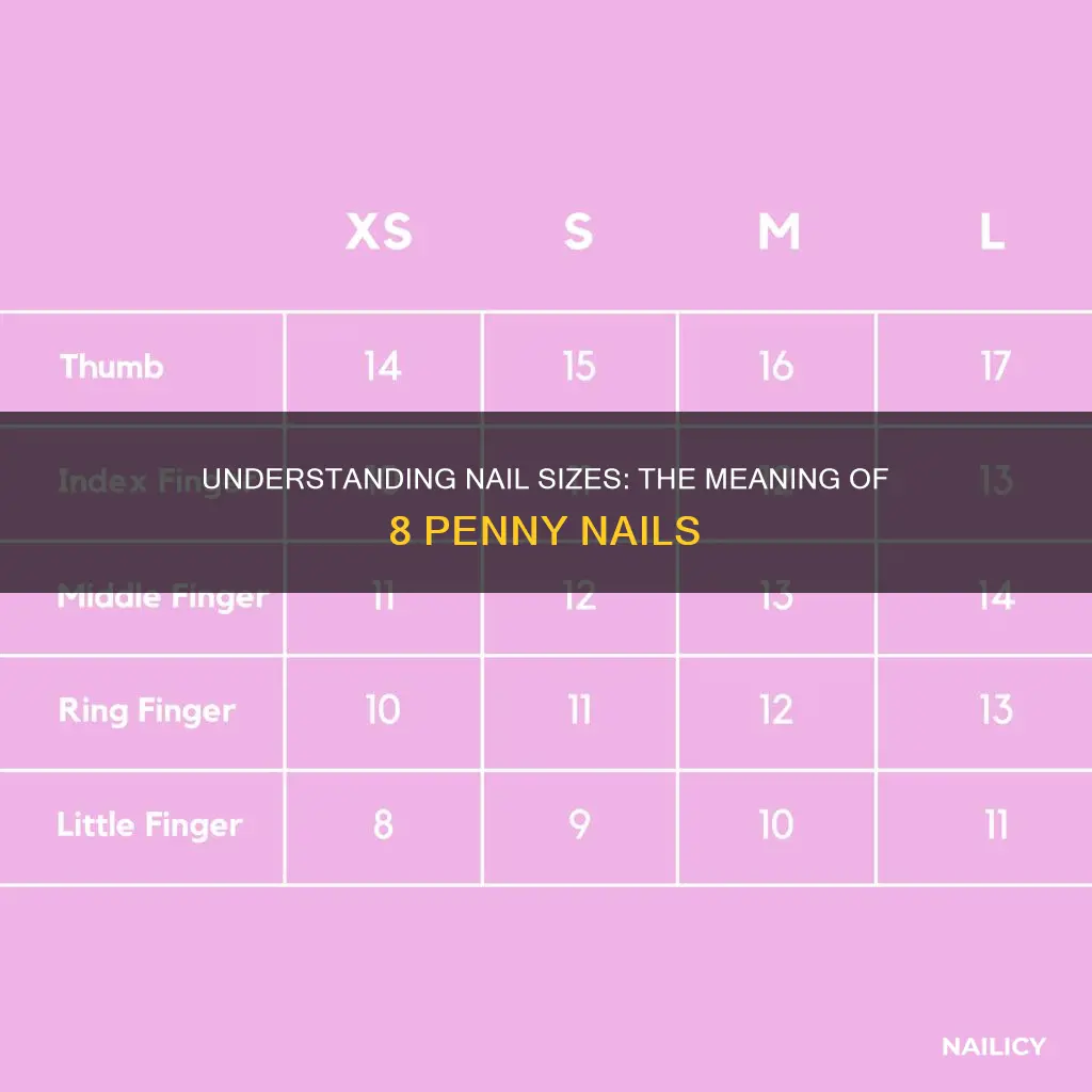what does 8 penny nail mean