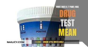 Understanding the 7-Panel Nail Drug Test: What Employers Need to Know