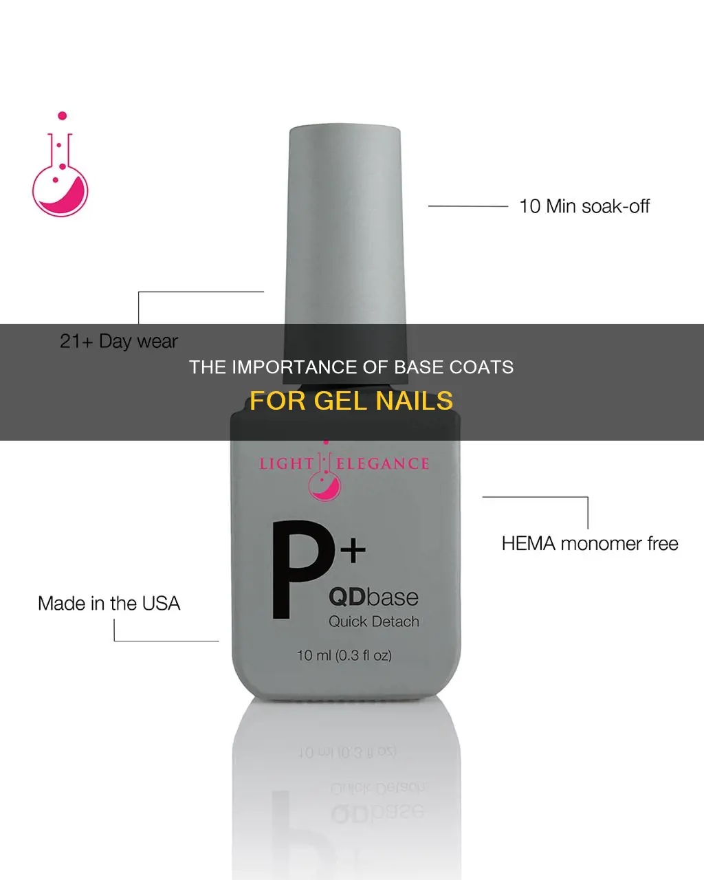 what does a base coat do for gel nails