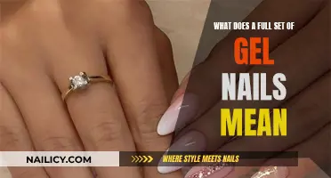 The Ultimate Gel Nails Experience: A Full Set Explained