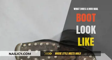 Exploring the Classic Style of Hob Nail Boots: A Visual Guide