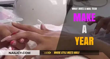 Nail Tech Salary Guide: Annual Earnings and Career Insights