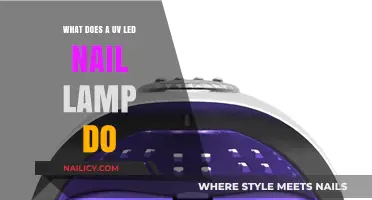 UV LED Nail Lamp: How It Works and Benefits for Manicures