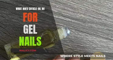 The Power of Cuticle Oil for Gel Nails