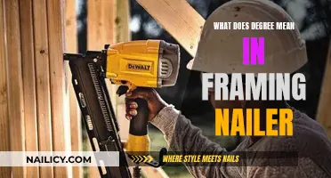 Understanding the Degree of Precision in Framing Nailer Technology