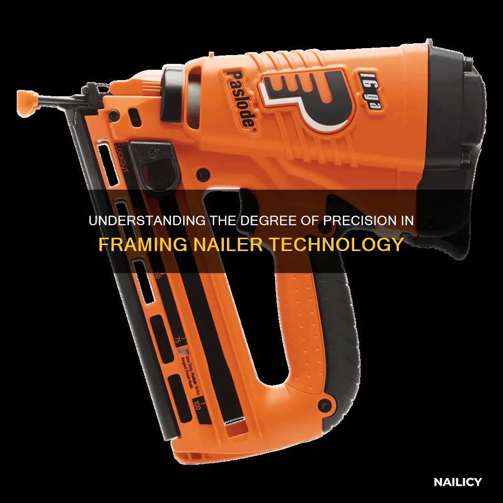 what does degree mean in framing nailer