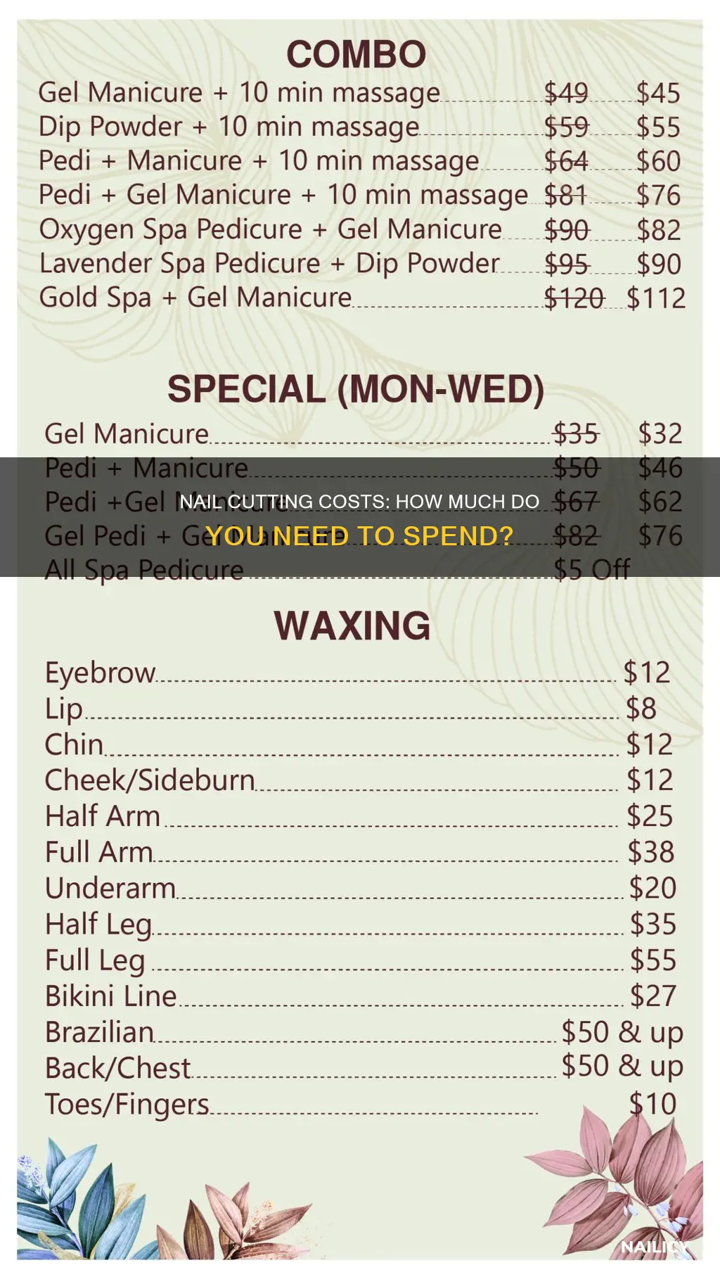 what does it cost for nail cuts