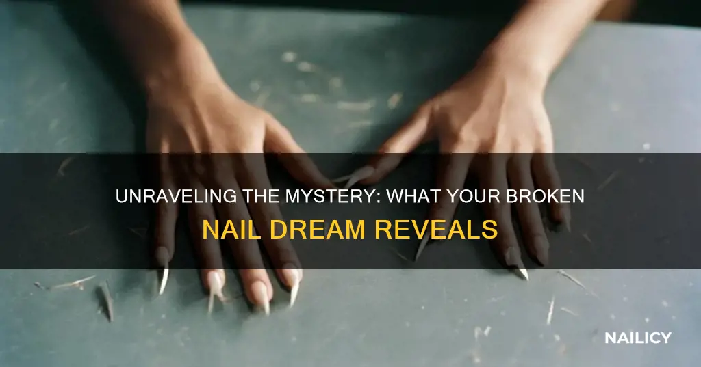 what does it mean to dream about broken finger nails