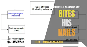 Unraveling the Mystery: Why Guys Bite Their Nails