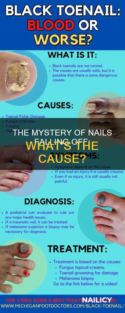 what does it mean when your nails keep falling off