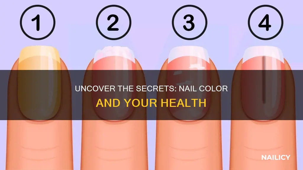 what does nail color mean health