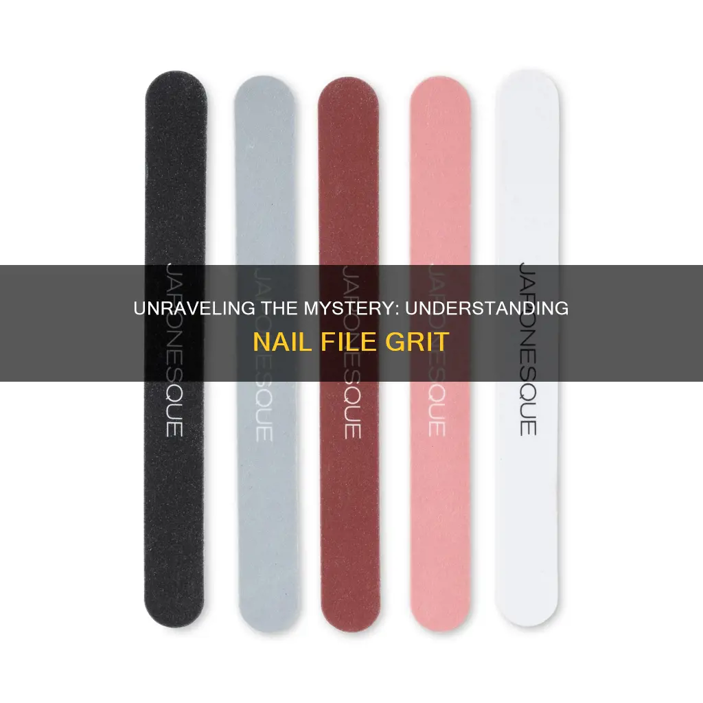 what does nail file grit mean