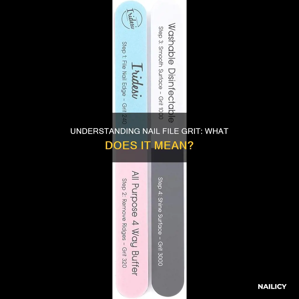 what does nail file grit mean