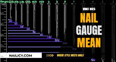 Nail Gauge: Understanding the Measure of Nail Thickness